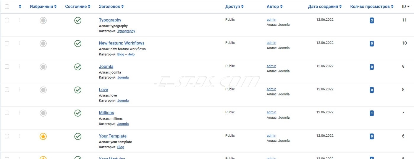 Таблица со списком Материалов CMS Joomla 4.